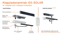 Klappladenantrieb Solar ID3